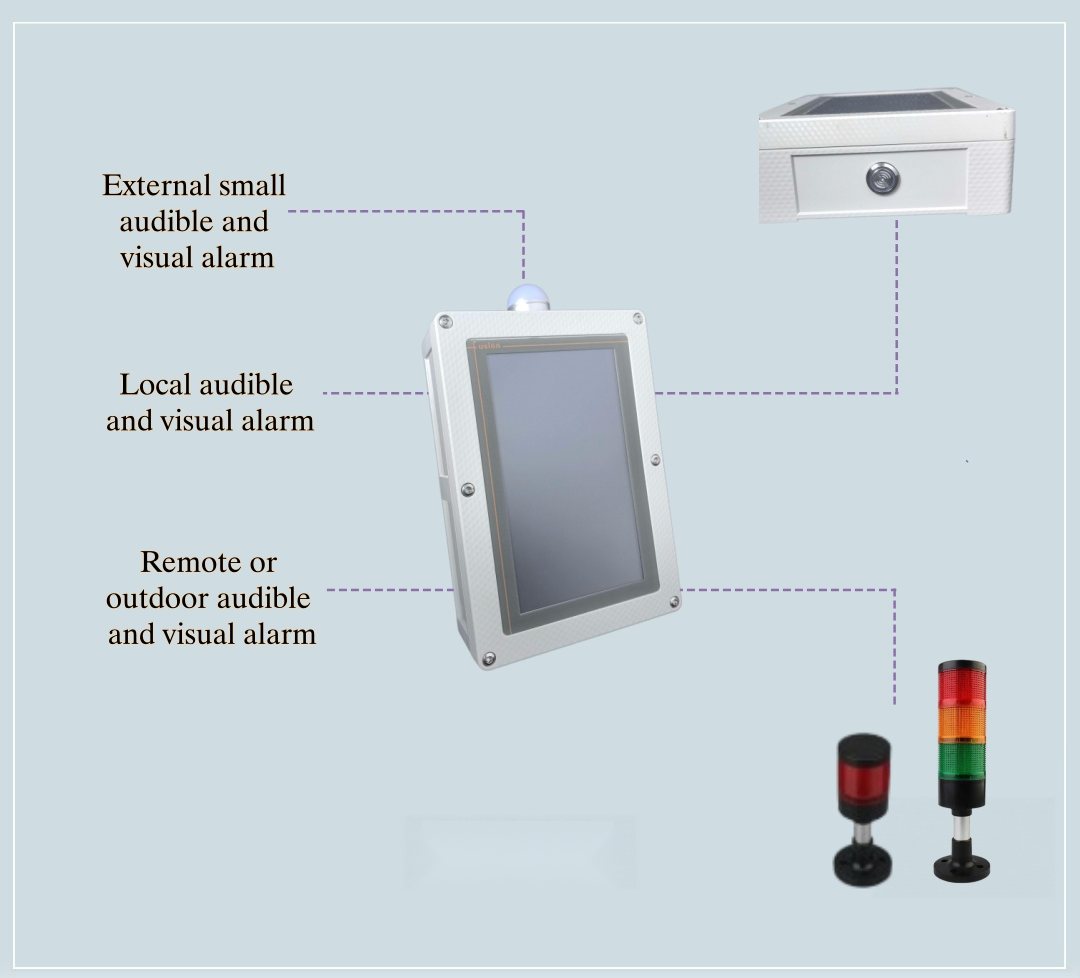 JC-718 control meter with local and remote alarm devices