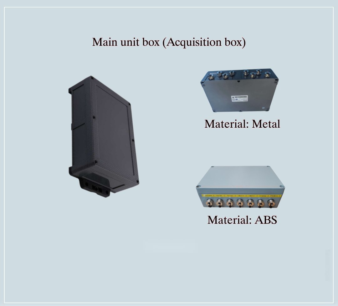JC-901 acquisition box in metal and ABS enclosures