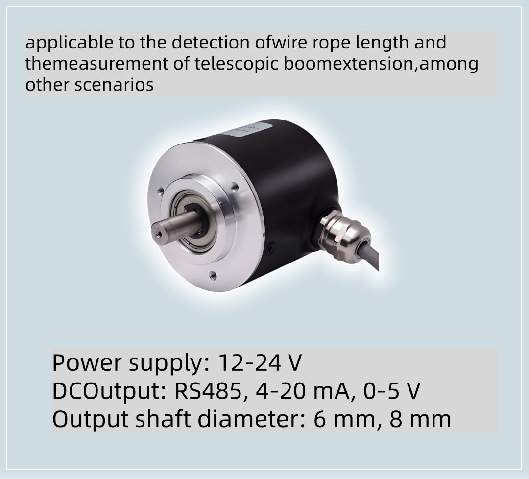 Solid-shaft rotary encoder with cable gland
